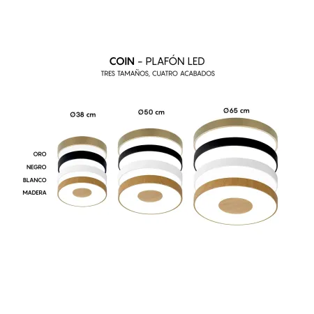Imagen de toda la colección de productos